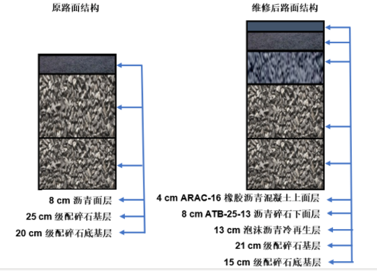 1673920046235588.png image.png